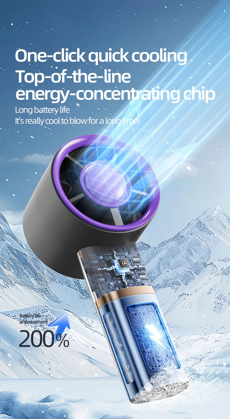 Portable Handheld Fan Mini Personal Highspeed Fan for Travel Outdoor Activities USB Fast Charging Mute Air Calculating Fan