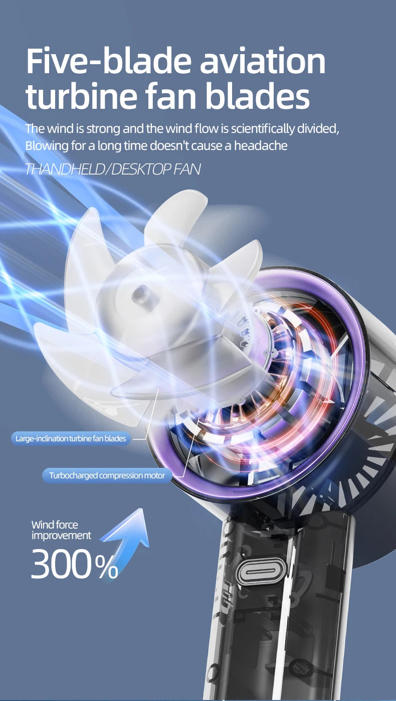 Portable Handheld Fan Mini Personal Highspeed Fan for Travel Outdoor Activities USB Fast Charging Mute Air Calculating Fan