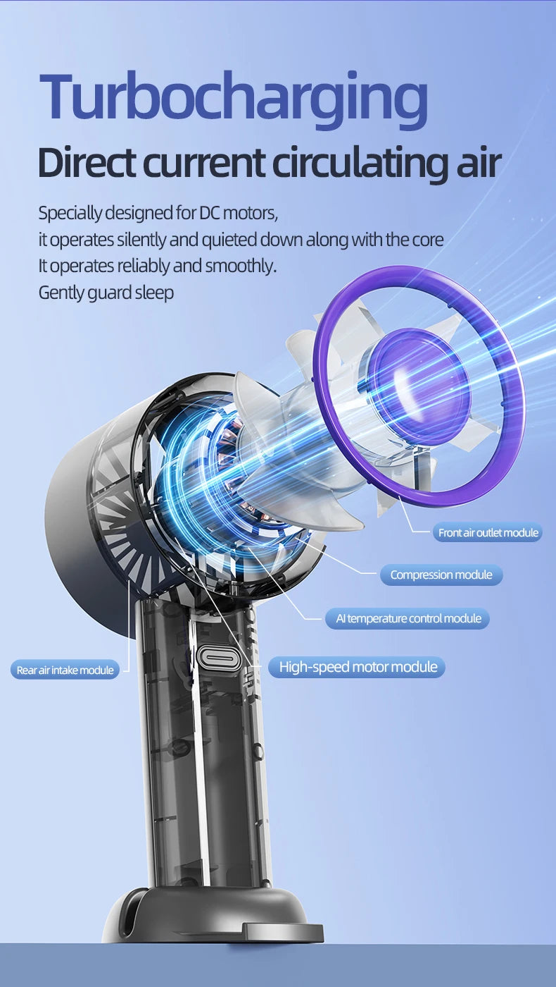 Portable Handheld Fan Mini Personal Highspeed Fan for Travel Outdoor Activities USB Fast Charging Mute Air Calculating Fan