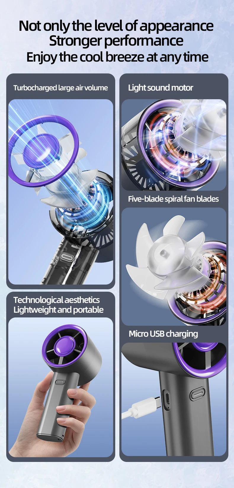 Portable Handheld Fan Mini Personal Highspeed Fan for Travel Outdoor Activities USB Fast Charging Mute Air Calculating Fan
